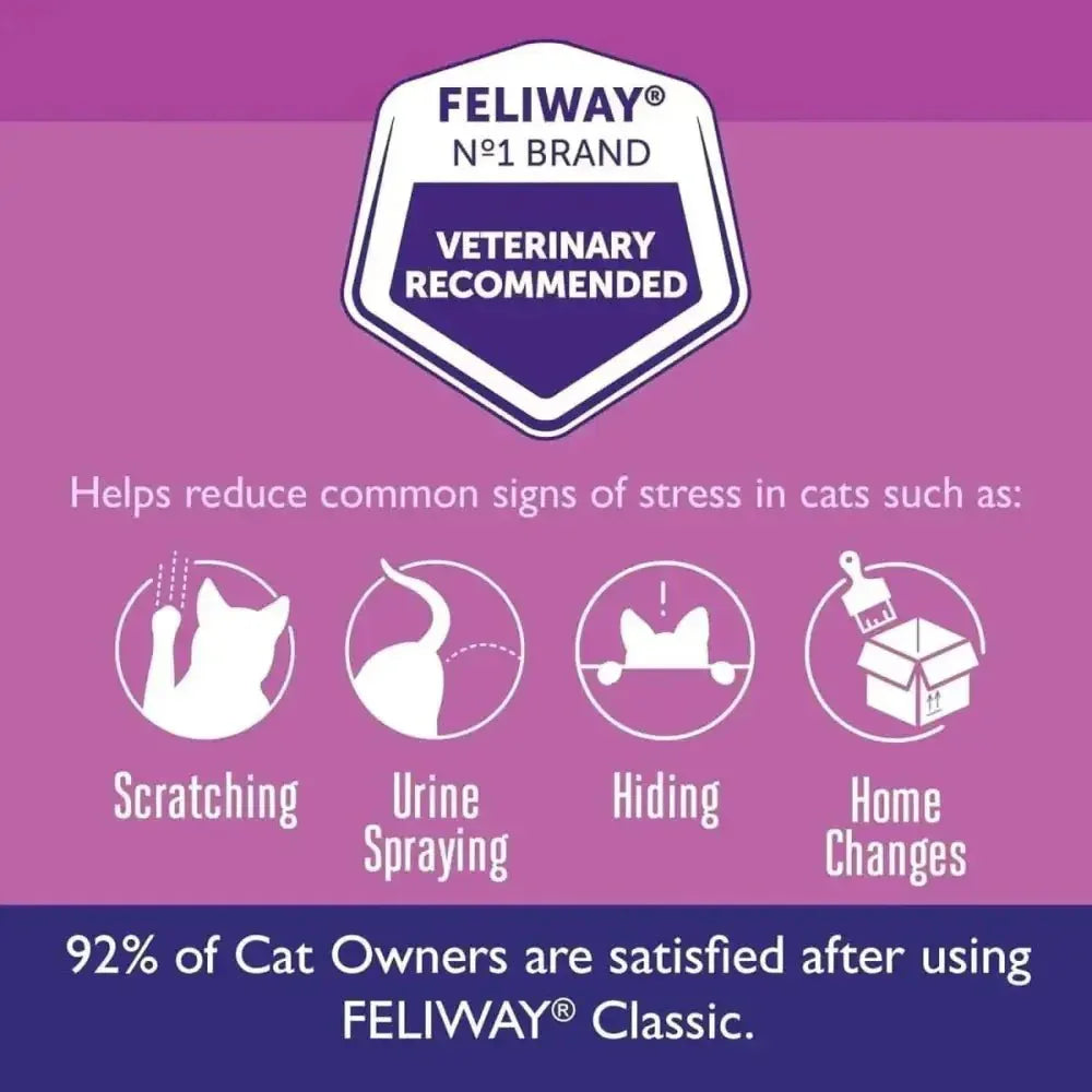 Feliway Classic Cat Calming Pheromone 30 Day Refill - Talis Us