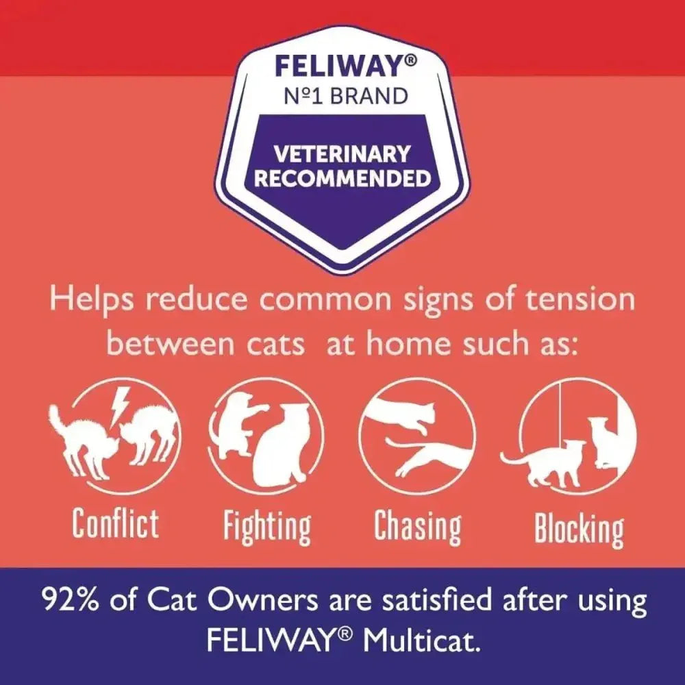 Feliway MultiCat Calming Pheromone Diffuser 30 Day Starter Kit 48 mL - Talis Us