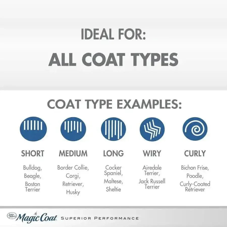 Four Paws Magic Coat Gentle Tearless Dog Shampoo 16 oz - Talis Us