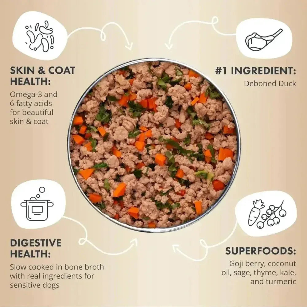 Gently Cooked Duck & Kale Recipe Pouches For Dogs 9oz - Talis Us