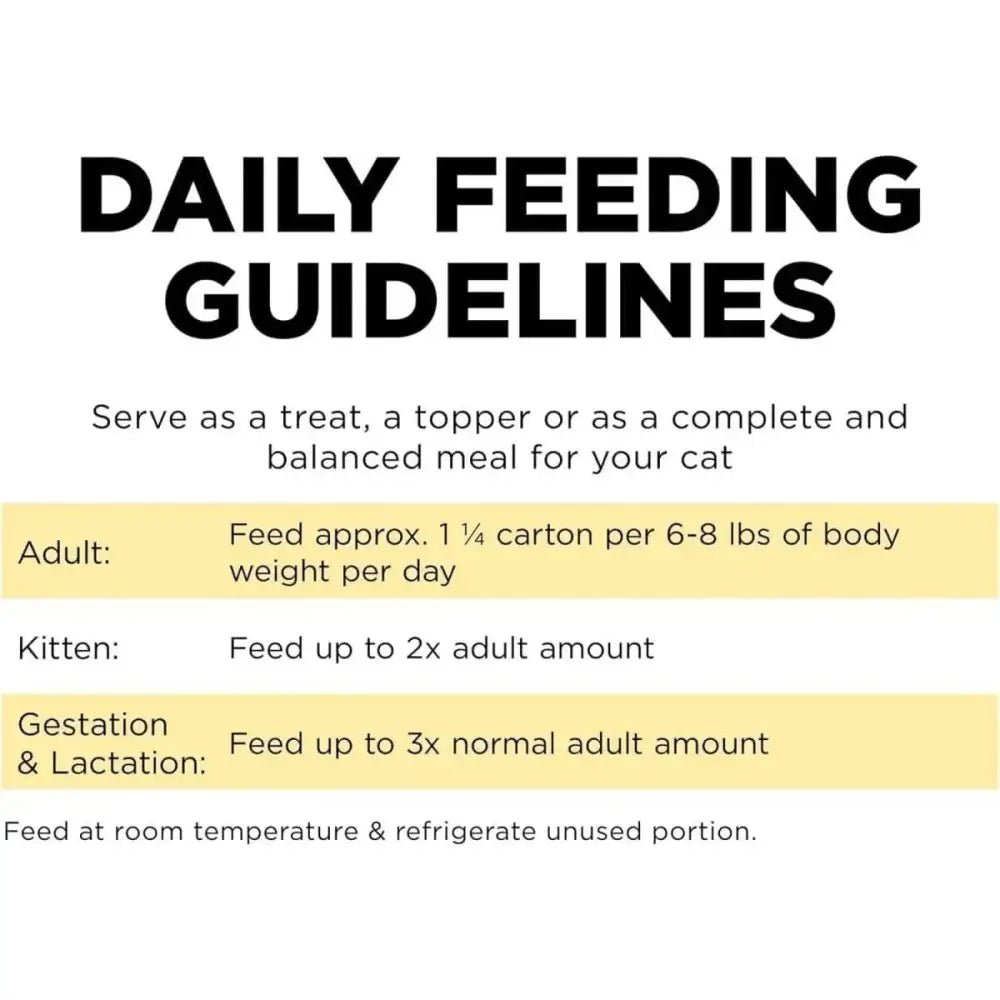 Go! Solutions Sensitivities Limited Ingredient Grain - Free Duck Pate Cat Food 24ea/6.4 oz - Talis Us