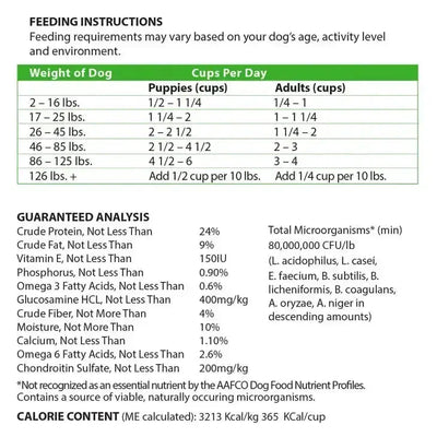 Health Extension Little Bites Lite Chicken & Brown Rice Recipe Dry Dog Food - Talis Us