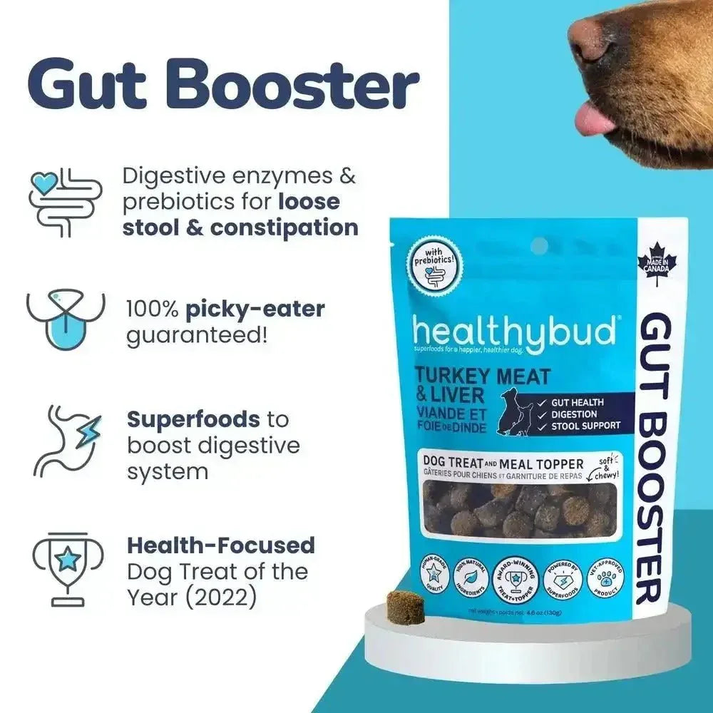 Healthybud Turkey Liver Dehydrated Dog Treats - Talis Us