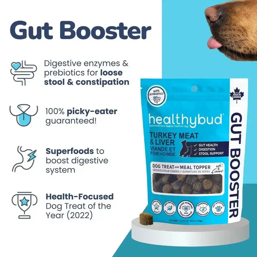 Healthybud Turkey Liver Dehydrated Dog Treats - Talis Us