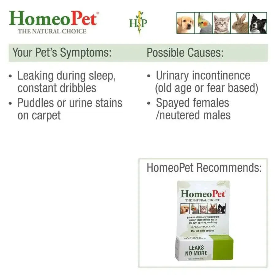 Homeopet® Leaks No More for Pets 15 Ml Homeopet®