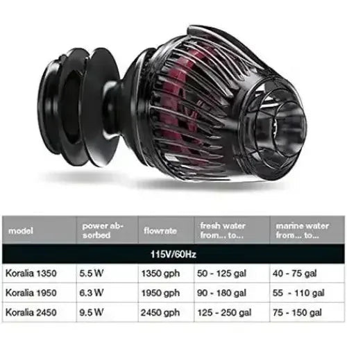 Hydor Koralia 3G Third Generation Aquarium Circulation Pumps - Talis Us