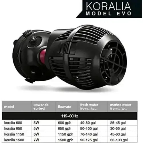 Hydor Koralia Evolution Aquarium Circulation Pump - Talis Us