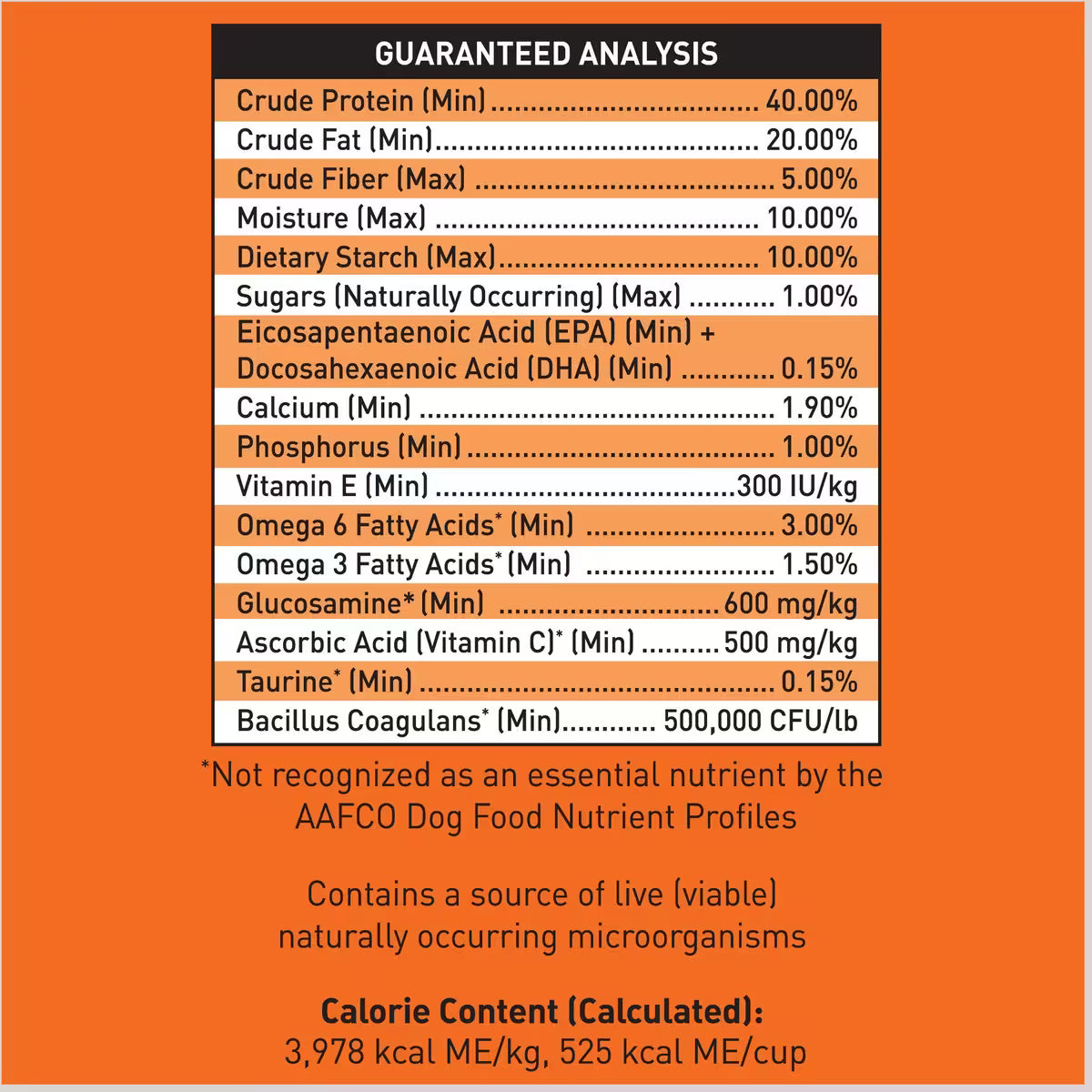 Guaranteed analysis chart for high protein dry dog food with orange background, black and white text, and nutritional details