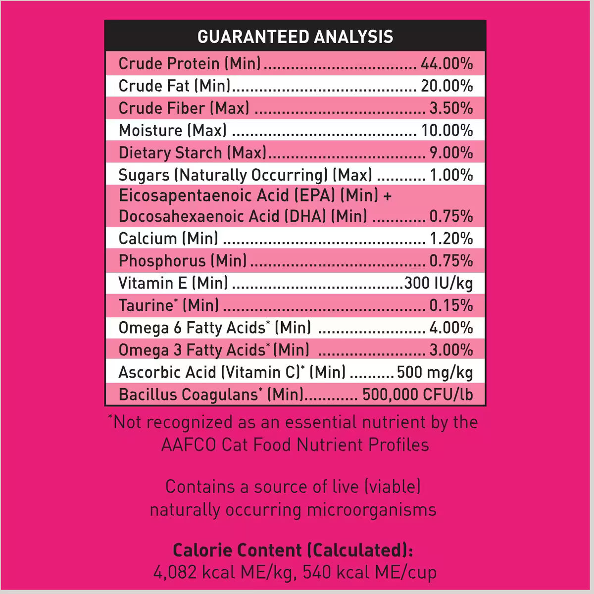 Pink label with guaranteed analysis of high protein dry cat food, including crude protein, fat, fiber, moisture, and vitamins, SKU: 11LBS
