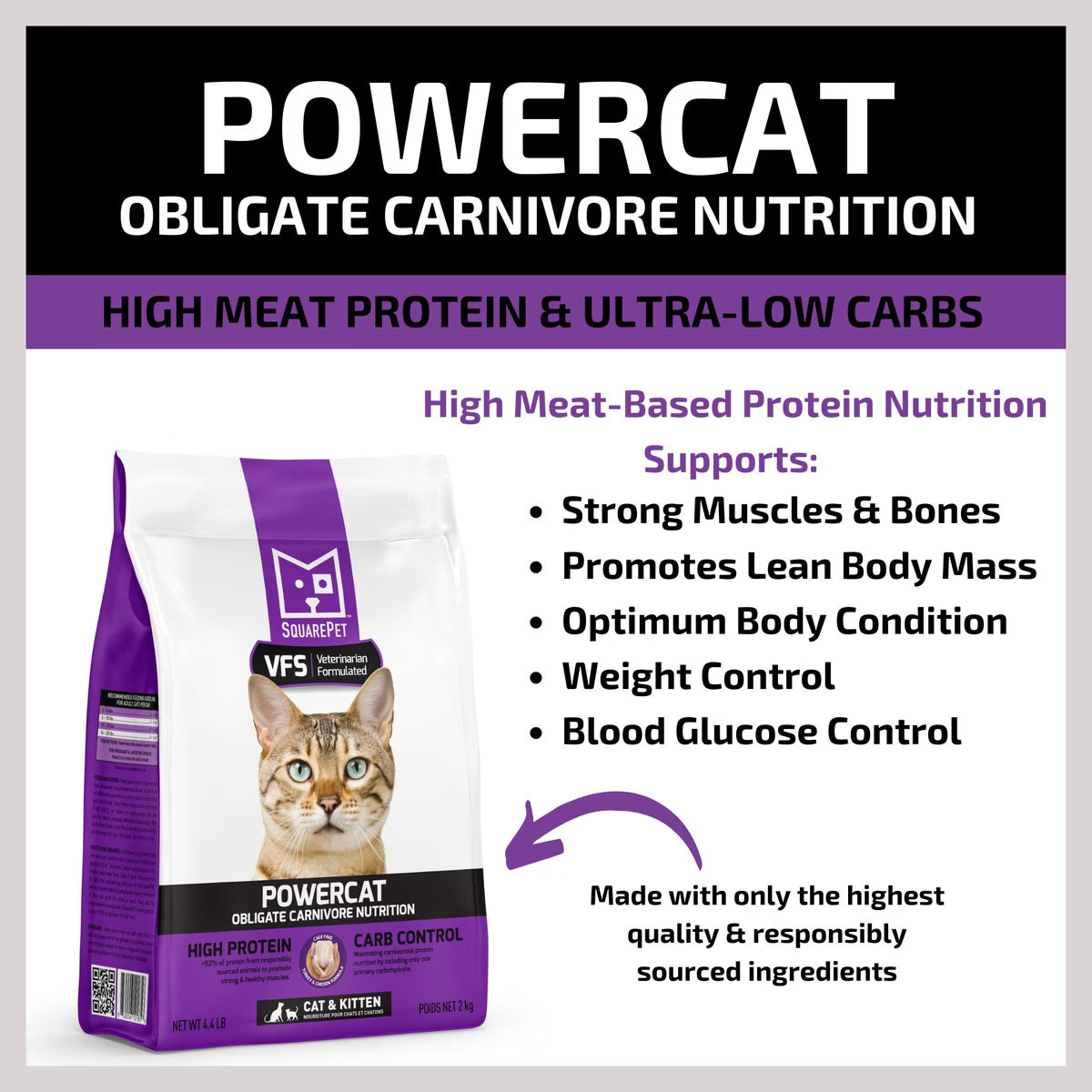 SquarePet VFS PowerCat Turkey & Chicken High Protein Dry Cat Food