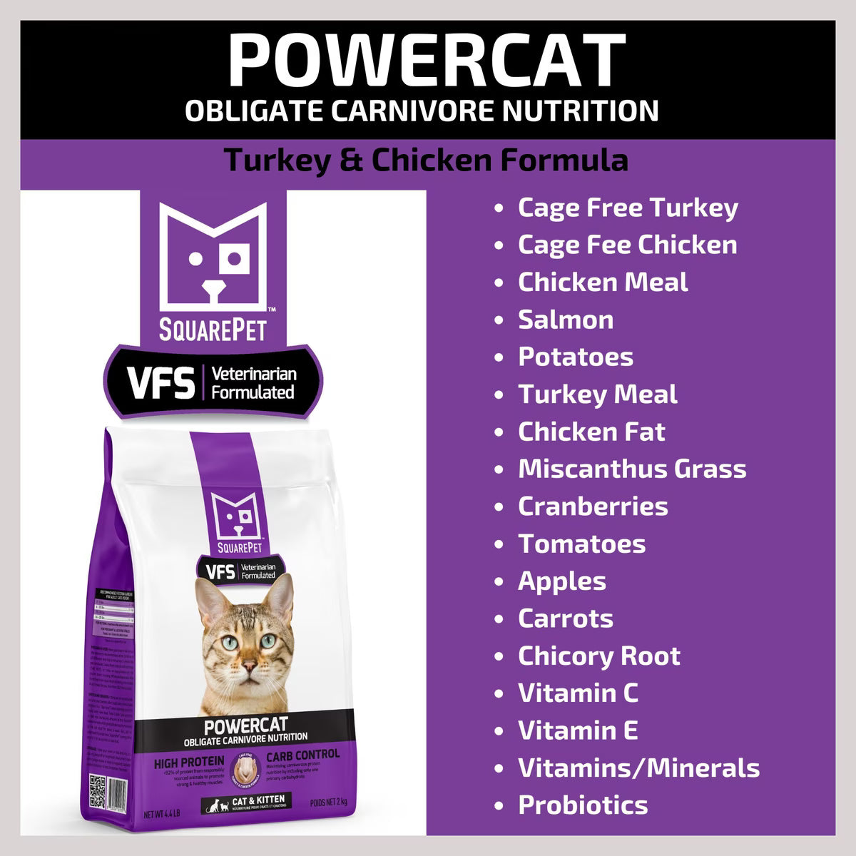 SquarePet VFS PowerCat Turkey & Chicken High Protein Dry Cat Food