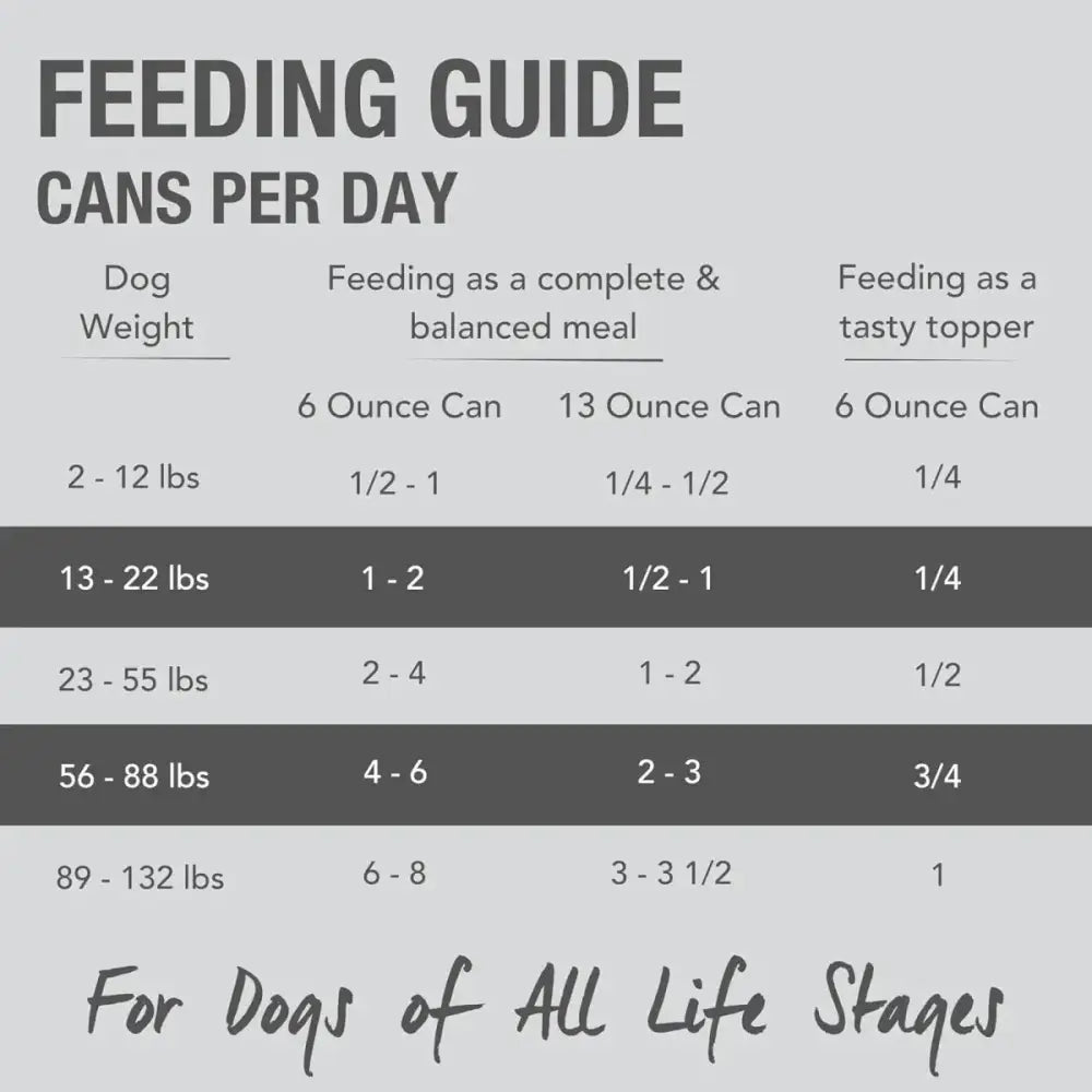 K9 Natural Lamb & King Salmon Grain - Free Canned Dog Food - Talis Us