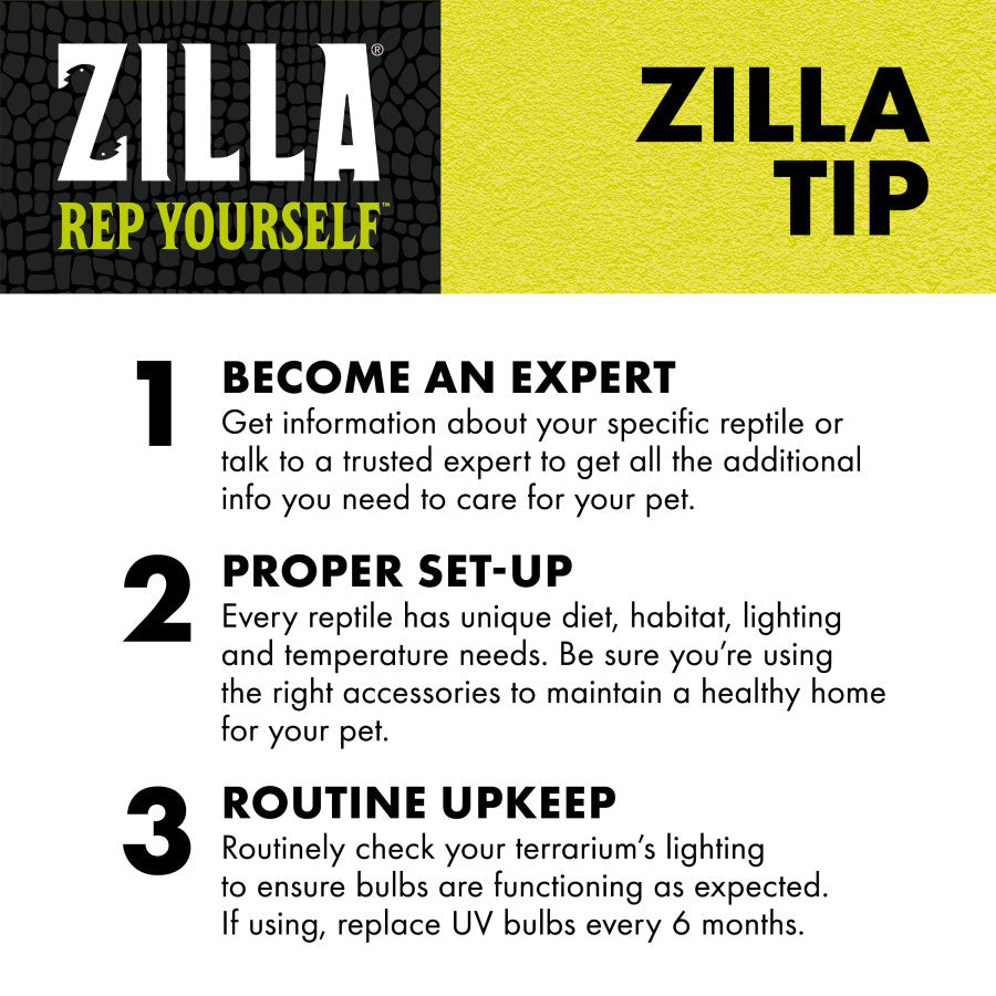 Enhance Your Reptile Habitat with the Zilla Solid Screen Cover - Black