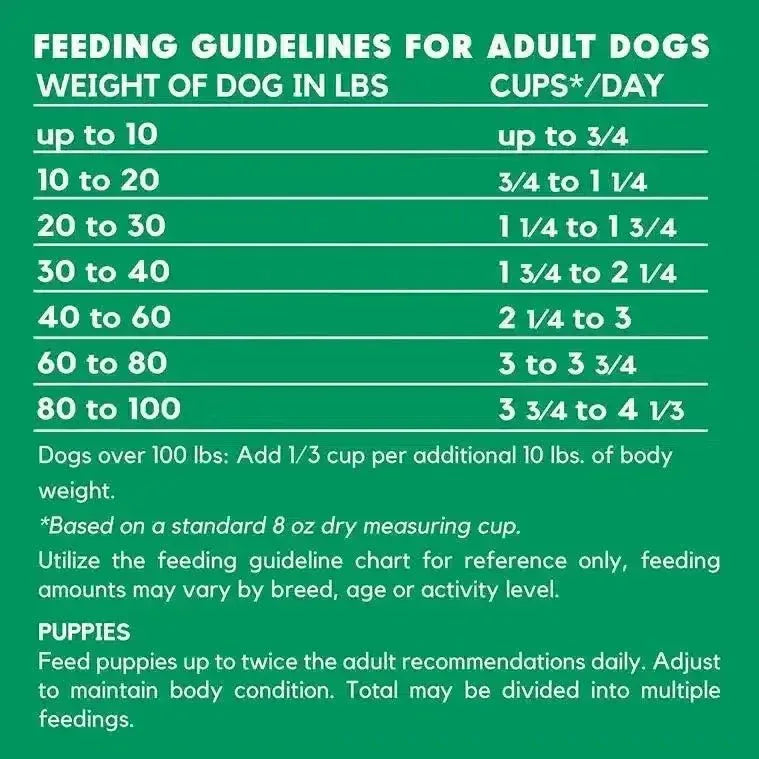Lucy Pet Products Vegetarian Formula Dry Dog Food - Talis Us