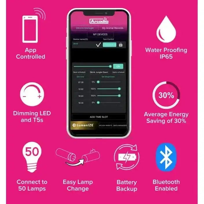 LumenIZE Pro T5 UVB Max Kit, ShadeDweller, 2.5% UVB, 14 Watt - Talis Us