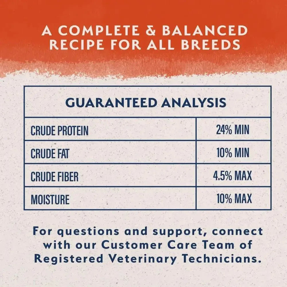 Natural Balance Pet Foods L.I.D. Adult Salmon & Sweet Potato Dry Dog Food - Talis Us