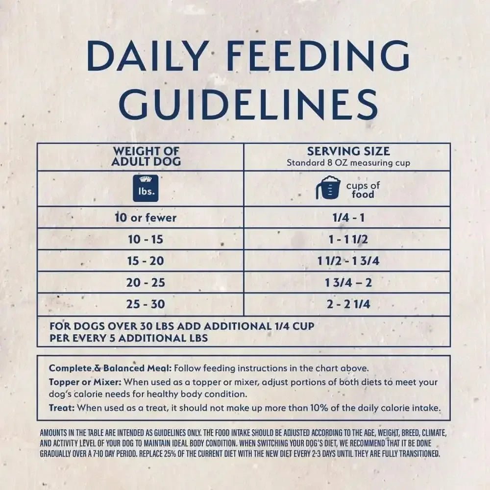 Natural Balance Pet Foods L.I.D. Freeze Dried Dog Food - Talis Us