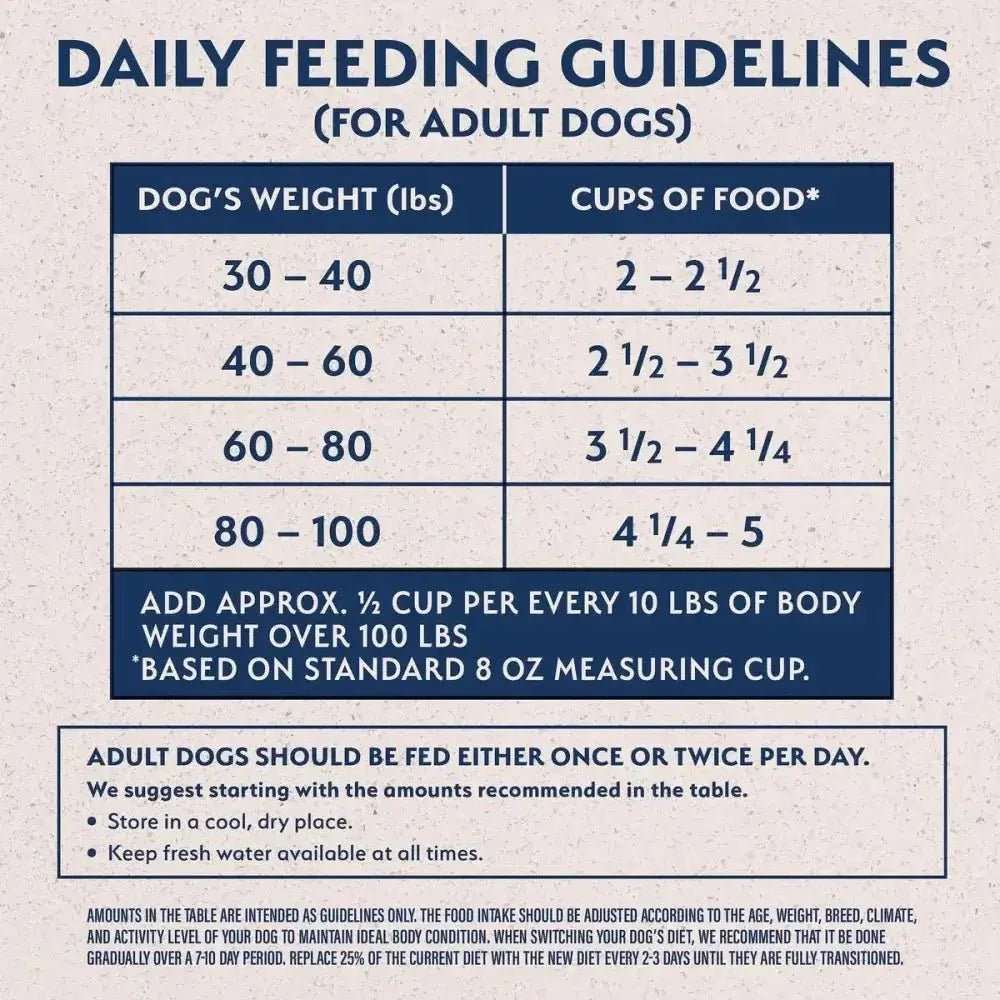 Natural Balance Pet Foods L.I.D. Large Breed Bites Lamb & Brown Rice Dry Dog Food - Talis Us