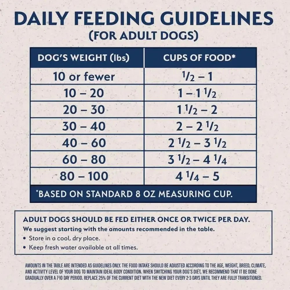 Natural Balance Pet Foods L.I.D Plant Powered Vegetarian Small Breed Dry Dog Food - Talis Us