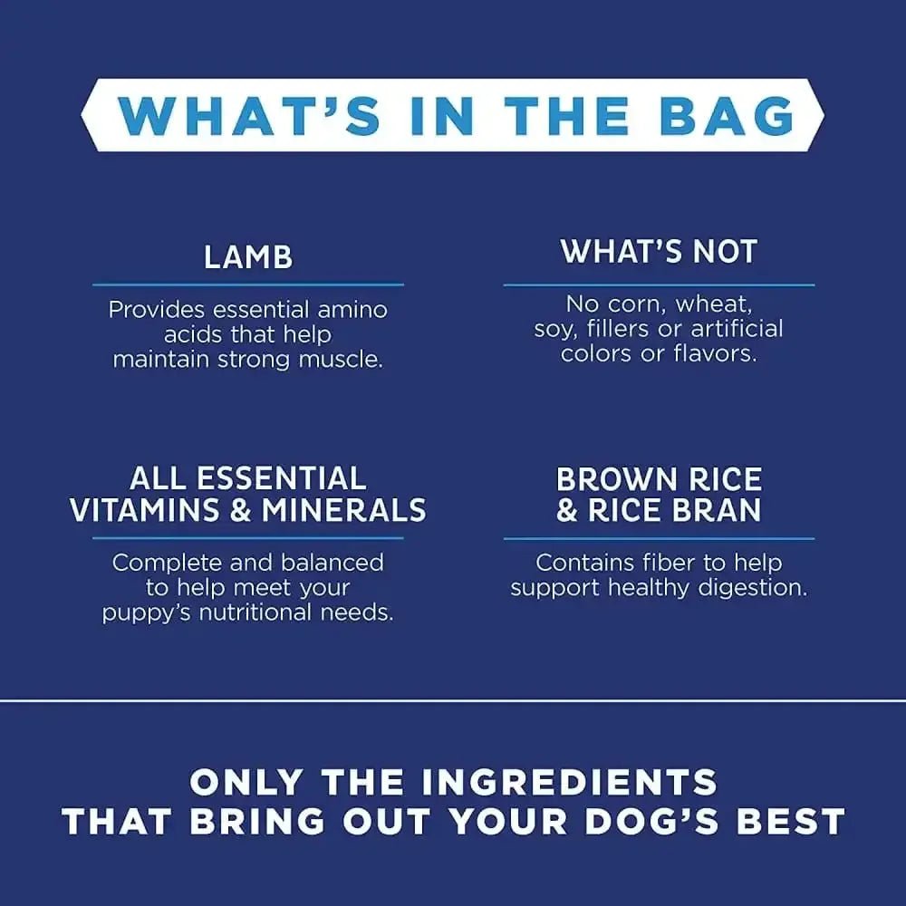 Natural Balance Pet Foods L.I.D. Puppy Dry Dog Food Lamb & Brown Rice, - Talis Us
