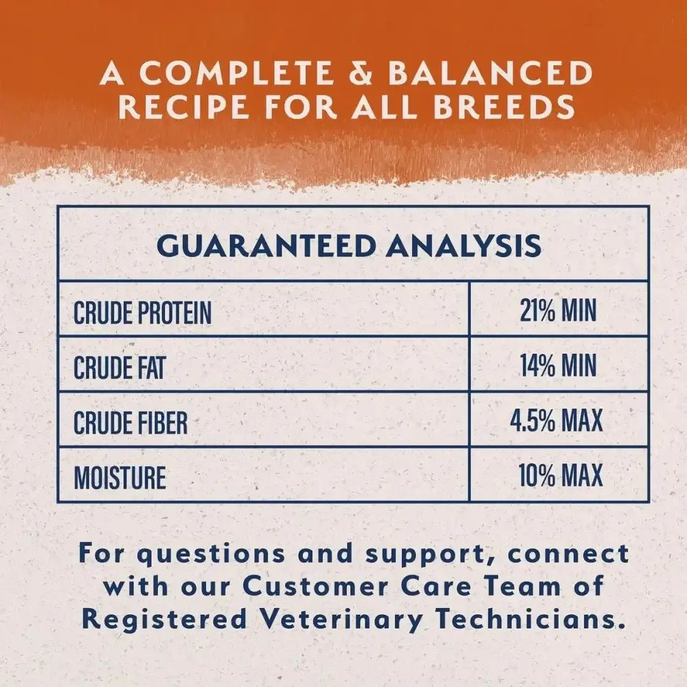 Natural Balance Pet Foods L.I.D Reserve Dry Dog Food Duck & Brown Rice - Talis Us