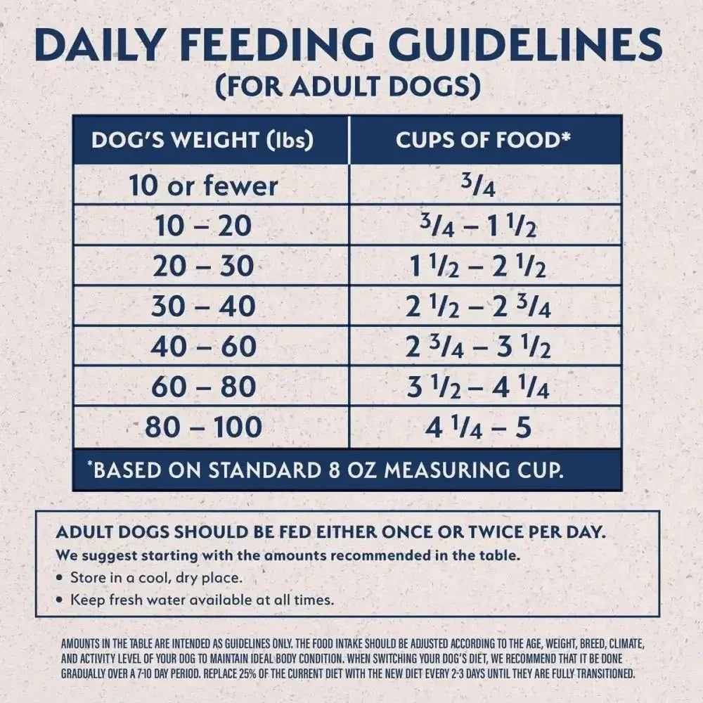 Natural Balance Pet Foods L.I.D. Small Breed Bites Beef & Brown Rice Dry Dog Food - Talis Us