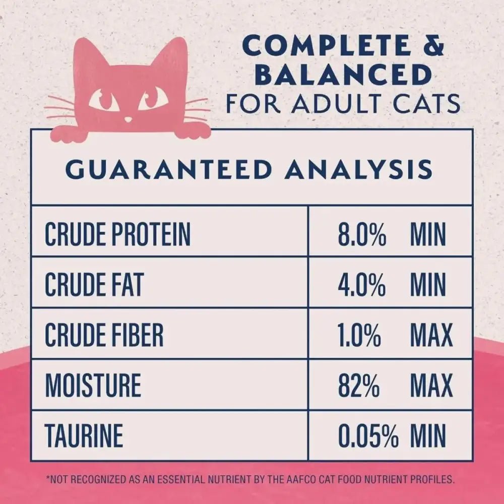 Natural Balance Pet Foods Limited Ingredient Soft Pate in Broth Wet Cat Food 10ea/2.6 oz - Talis Us