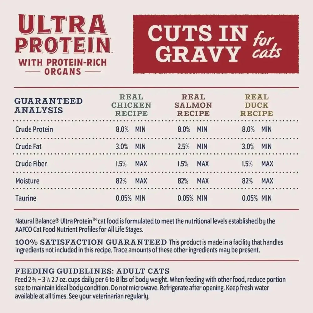 Natural Balance Pet Foods Ultra Protein Cuts in Gravy Wet Cat Food 10ea/2.7 oz - Talis Us