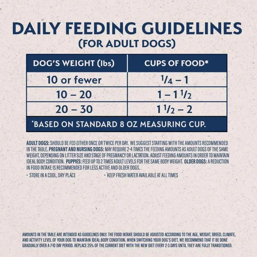 Natural Balance Pet Foods Ultra Small Breed Bites Chicken Dry Dog Food Natural Balance CPD