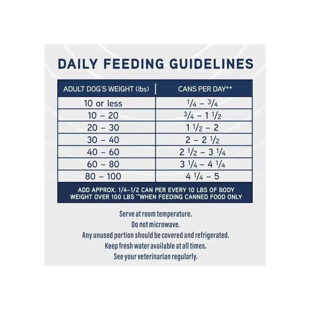 Natural Balance Specialized Nutrition Sensitive Skin & Stomach Formula Adult Salmon & Brown Rice Wet Dog Food - Talis Us
