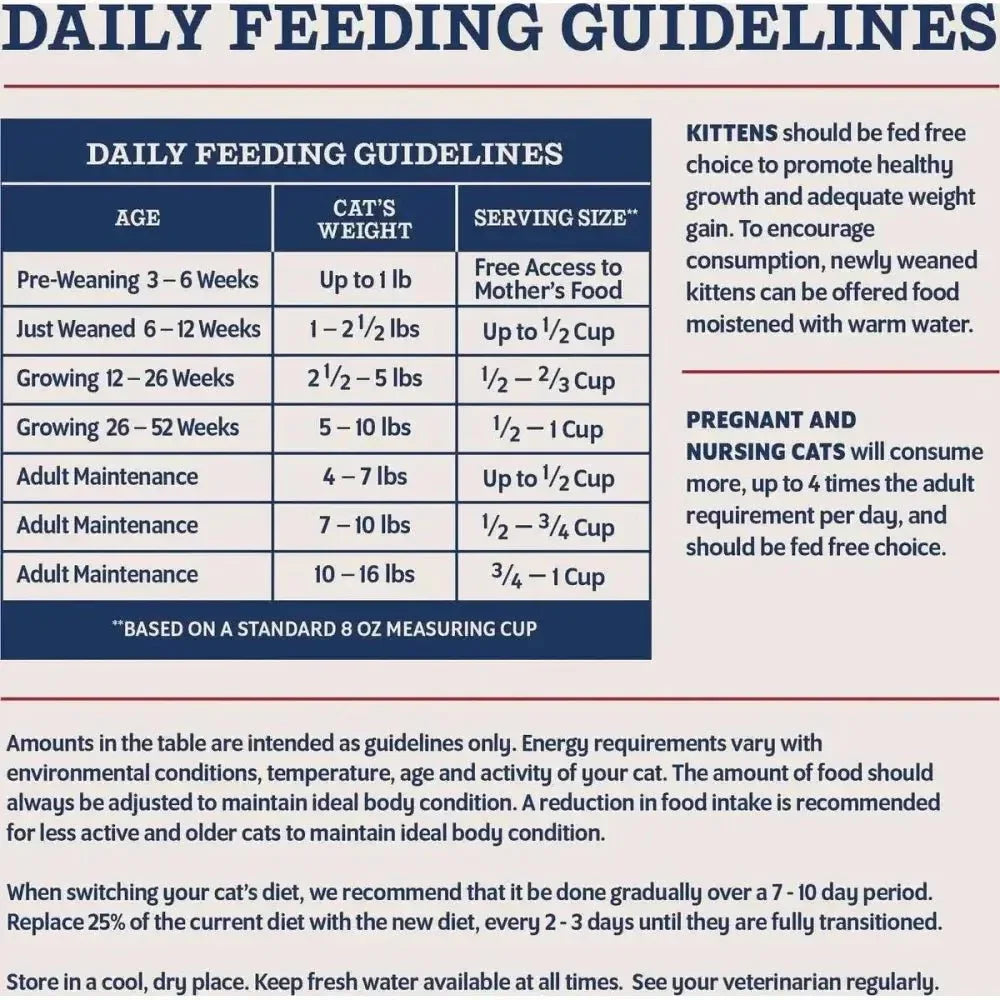 Natural Balance Ultra Protein Chicken Meal Recipe Dry Cat Food - Talis Us