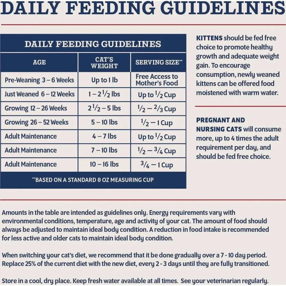 Natural Balance Ultra Protein Chicken Meal Recipe Dry Cat Food - Talis Us