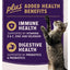 Natural Balance Ultra Protein Plus Immune & Digestive Health Chicken Meal Dry Cat Food - Talis Us