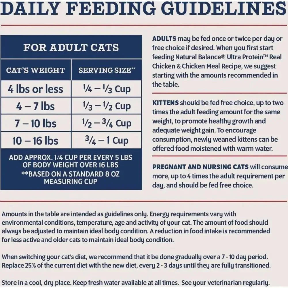 Natural Balance Ultra Protein Salmon & Chicken Meal Recipe Dry Cat Food - Talis Us