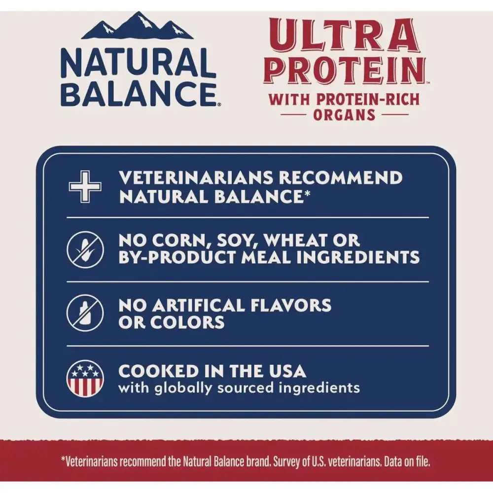Natural Balance Ultra Protein Salmon & Chicken Meal Recipe Dry Cat Food - Talis Us
