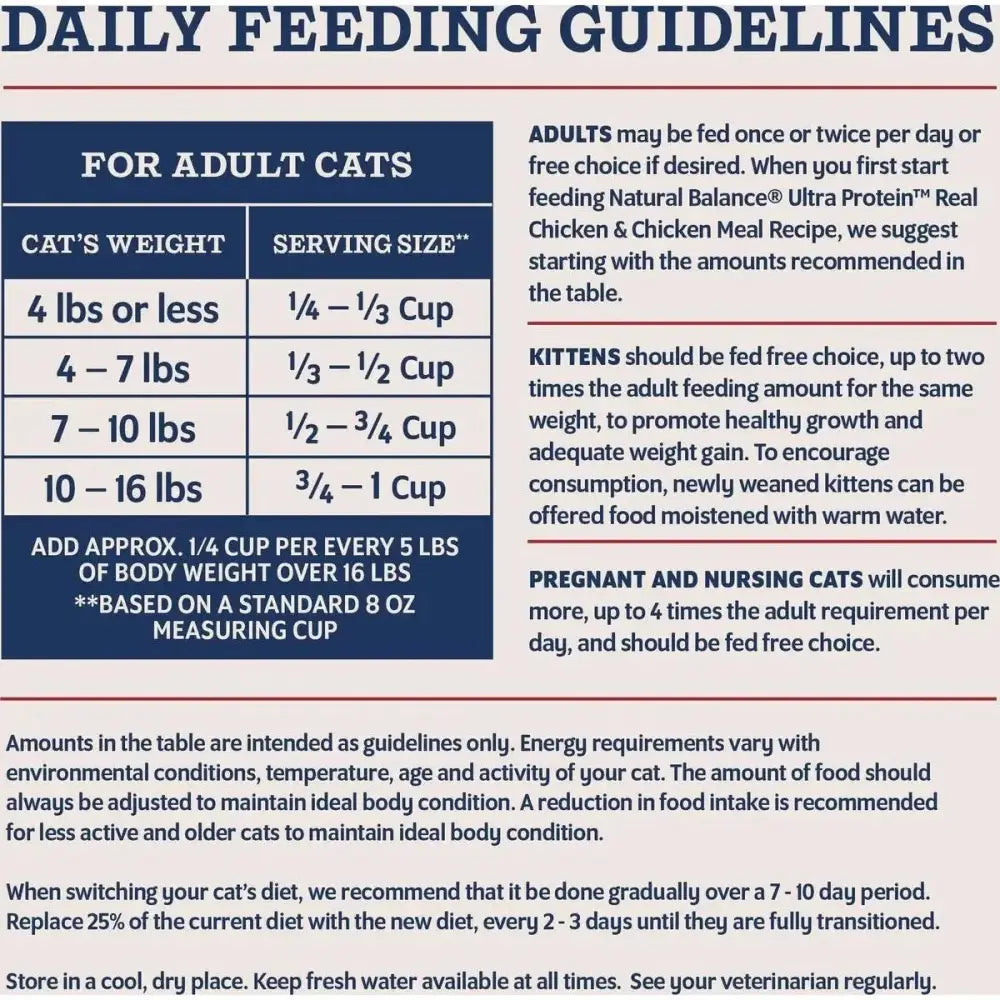 Natural Balance Ultra Protein Salmon & Chicken Meal Recipe Dry Cat Food - Talis Us