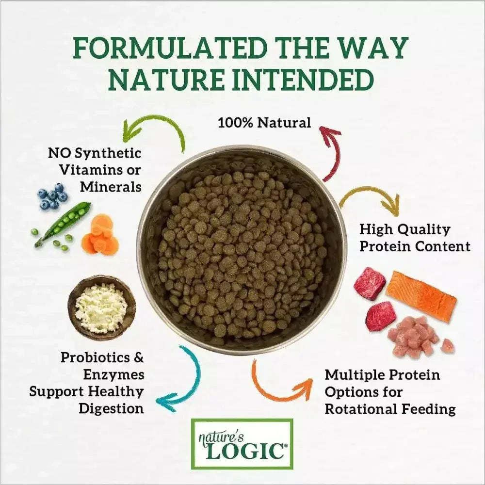 Nature's Logic Canine Pork Meal Feast Dry Dog Food - Talis Us