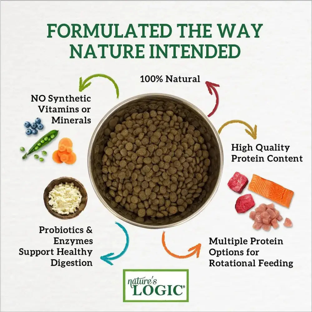 Nature's Logic Canine Sardine Meal Feast Dry Dog Food Nature's Logic