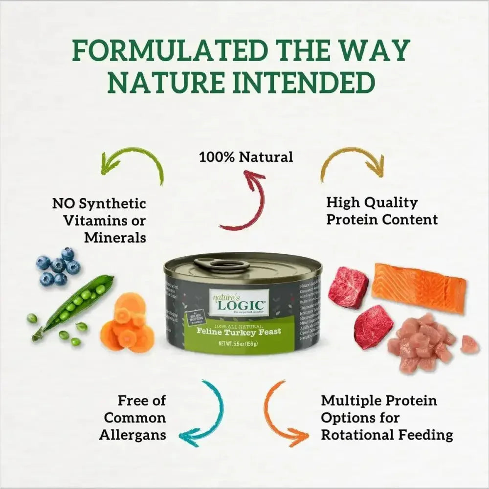 Nature's Logic Feline Sardine Feast Grain - Free Canned Cat Food 5.5 oz Case of 24 - Talis Us