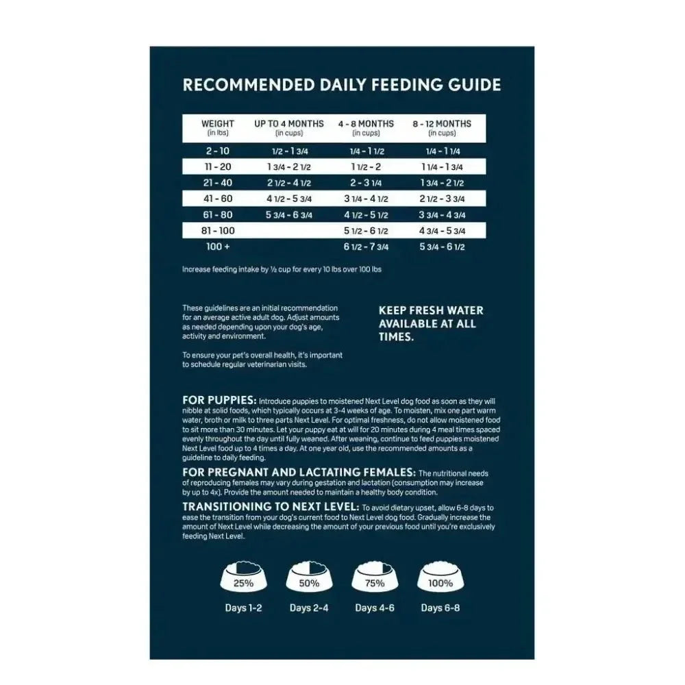 Next Level Hi - Pro Puppy Dry Dog Food - Talis Us