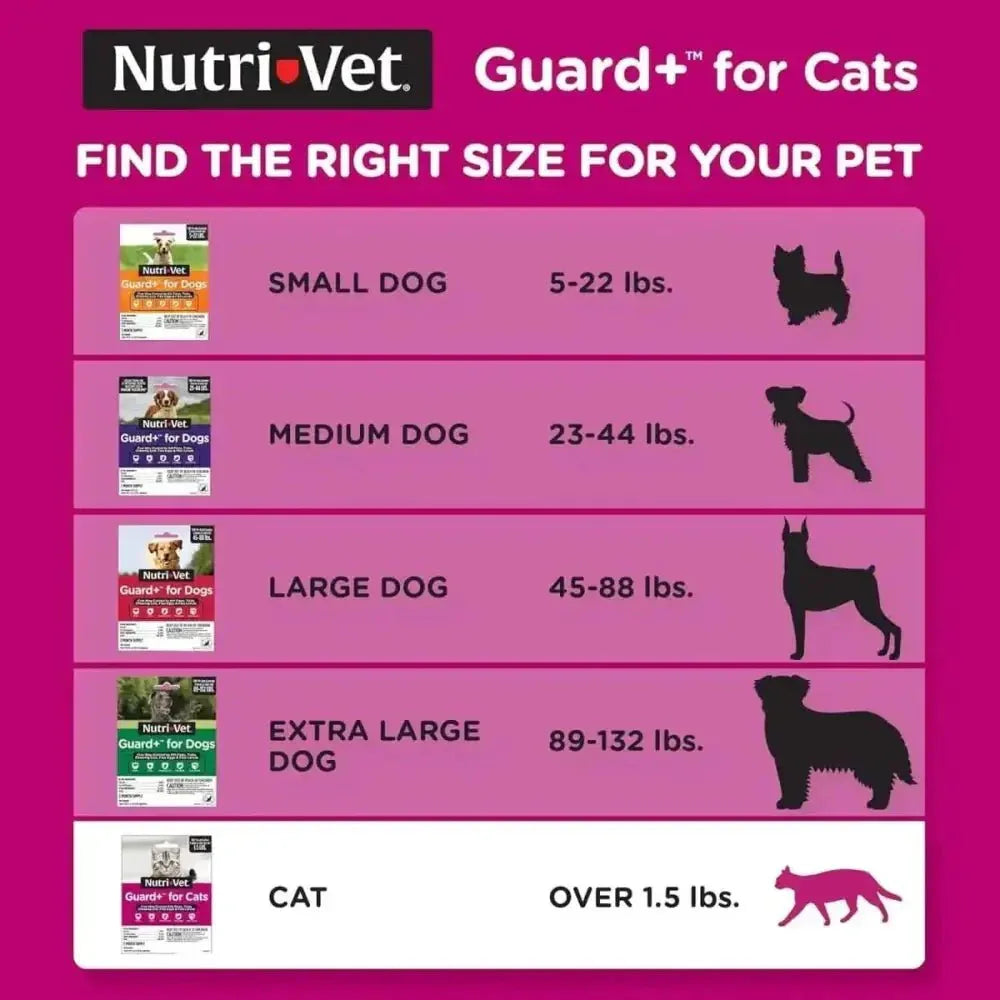 Nutri - Vet Guard Plus Flea & Tick Treatment for Cats 3 pk - Talis Us