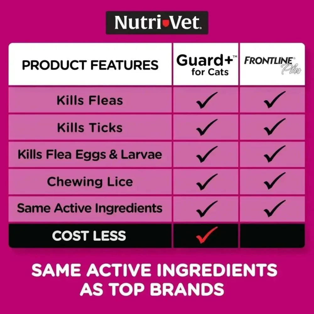 Nutri - Vet Guard Plus Flea & Tick Treatment for Cats 3 pk - Talis Us