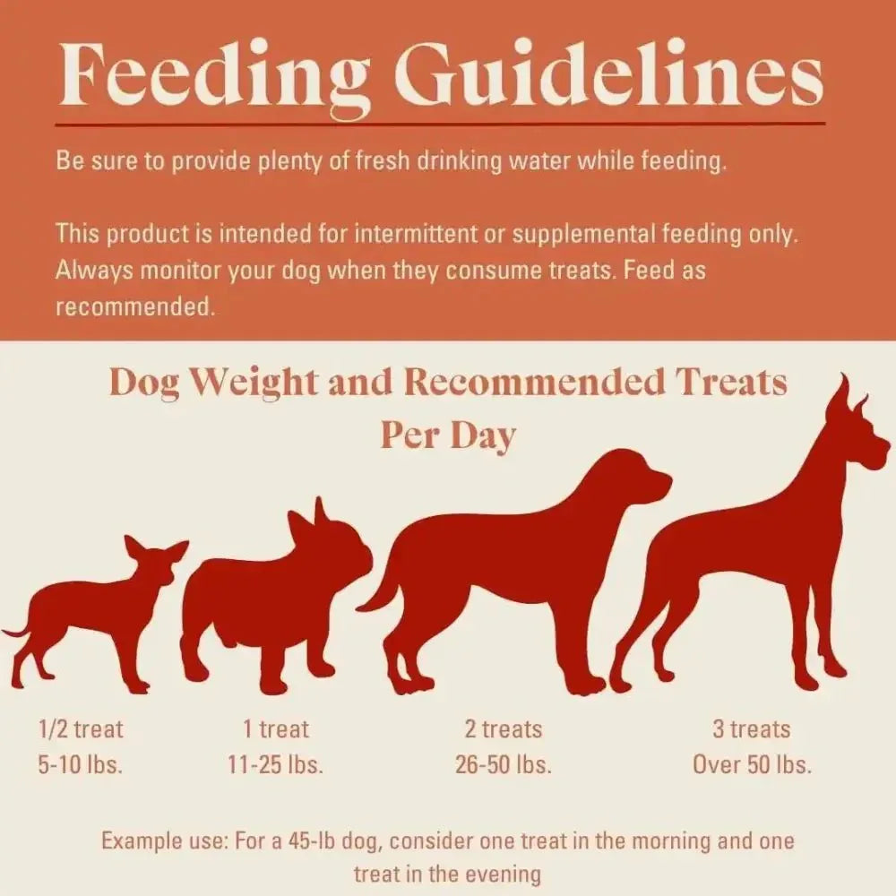 OTIS Wild Things Grass - Fed Elk Jerky Dog Treats - Talis Us