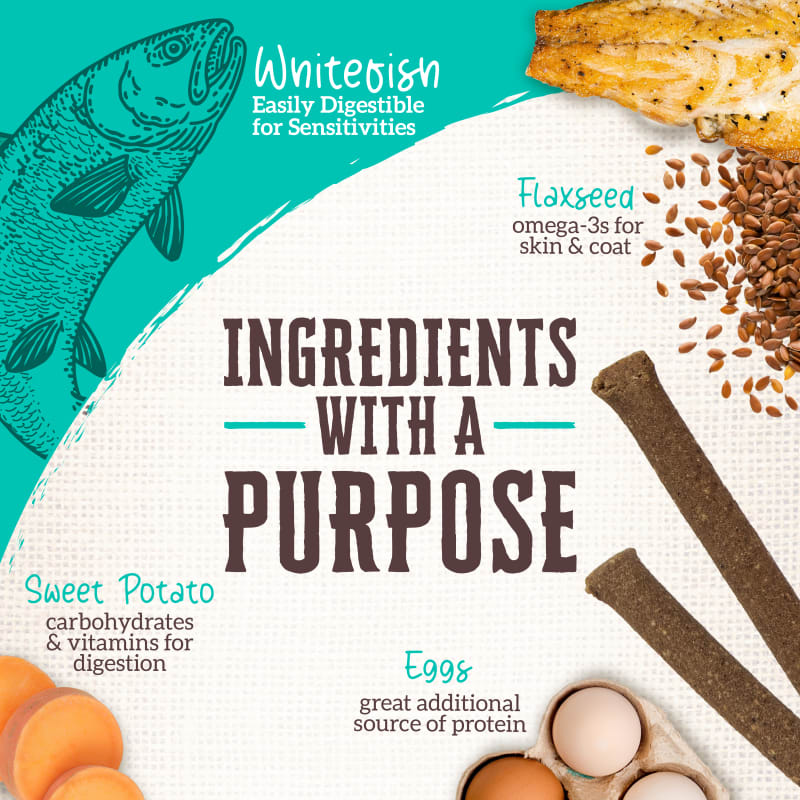 Talis Us Wholesomes Chewy Whitefish Dog Treats with ingredients like whitefish, sweet potato, flaxseed, and eggs.