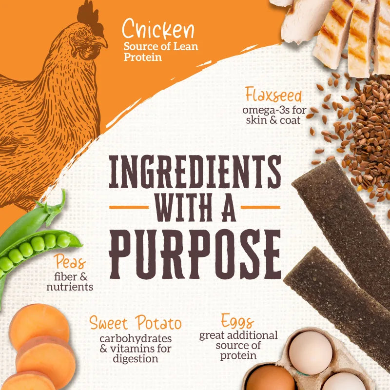 Talis Us Wholesomes Chewy Chicken Dog Treats image featuring chicken, peas, sweet potato, eggs, and flaxseed with text highli