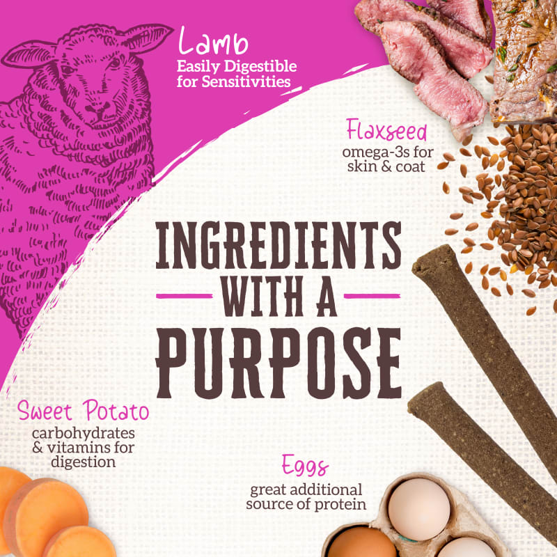Talis Us Wholesomes Rewards Chewy Lamb Sticks Dog Treats featuring lamb, sweet potato, flaxseed, and eggs.