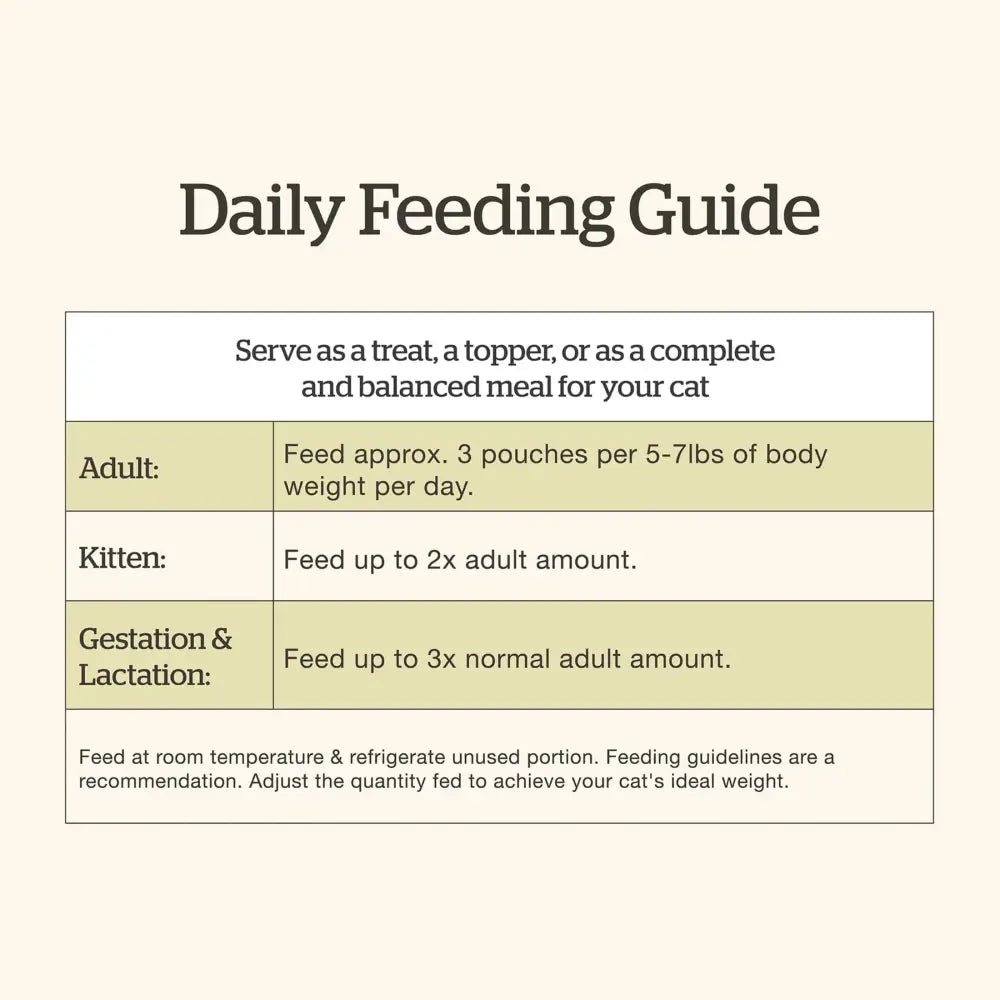 Petcurean Now Fresh Grain - Free Tuna and Salmon Wet Cat Food 24ea/2.5 oz - Talis Us