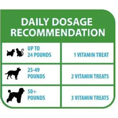 PetEyez™️ Beef Liver Vitamin Cat Treats 1oz - Talis Us
