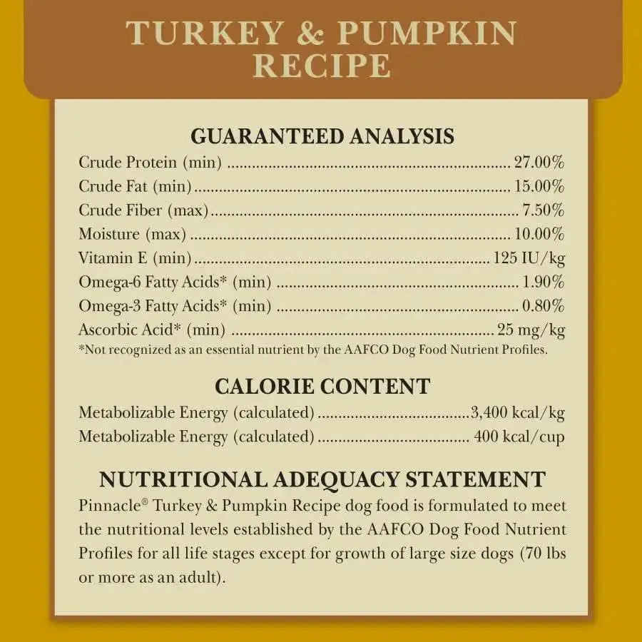 Pinnacle Grain Free Turkey & Pumpkin Dry Dog Food Pinnacle Food CPD