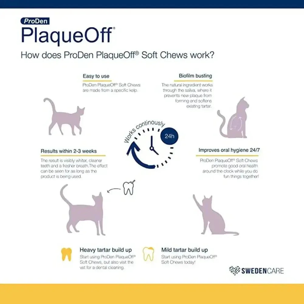 PlaqueOff Cat Soft Chews Treats 45ct - Talis Us
